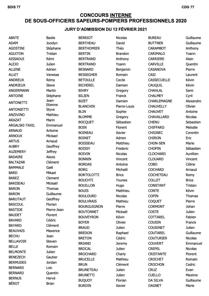 Resultat Concours Sergent Spp 2022 Sdis 66
